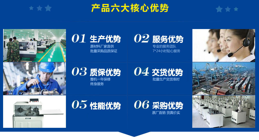 产品六大核心优势